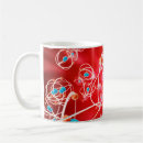 Search for cell mugs Molecule