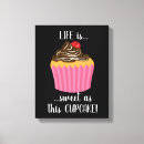 Search for cute cupcake quotes Dessert