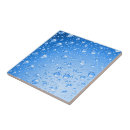 Search for rain drops tiles Abstract