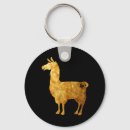 Search for bling round key rings Gold