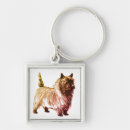 Search for cairns key rings Cairn terrier