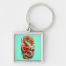 Search for fiery key rings Fantasy