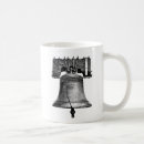 Search for liberty bell coffee mugs Americana