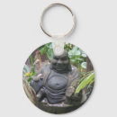 Search for buddha round key rings Religion