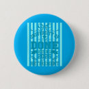 Search for happy retirement badges Best dad ever