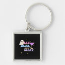 Search for eat drink key rings Witch