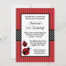 Search for ladybugs birthday invitations Ladybug birthday party