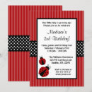 Search for ladybugs birthday invitations Ladybug birthday party
