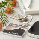 Search for chamonix key rings Mont blanc