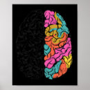 Search for neurodiversity posters Neurodiverse