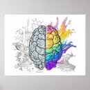 Search for neuroscience posters Chemistry