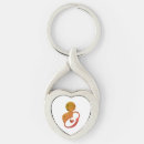 Search for lactating key rings Mom