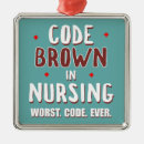 Search for coding christmas tree decorations Medical