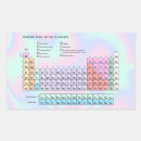 Search for science pattern craft supplies Chemistry