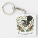Search for new zealand bird key rings Nature