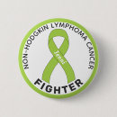 Search for green ribbon badges Support