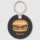 Search for hamburger key rings Barbecue