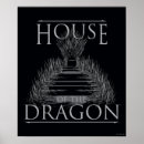 Search for house of the dragon posters Tv series