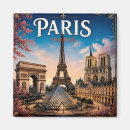 Search for paris magnets Europe trip