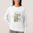 Search for blackfoot indian clothing Catlin