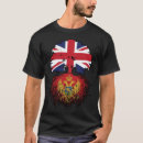 Search for montenegro tshirts Montenegrin
