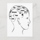 Search for phrenology postcards Skull