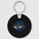 Search for designs for men key rings Birthday