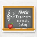 Search for jazz electronics Orchestra