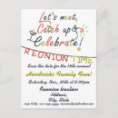 Search for family reunion party invitations Celebration