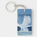 Search for old key rings Retro