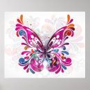 Search for vector butterfly posters Abstract