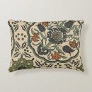 Search for persian cushions Pattern