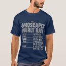 Search for lawn mower tshirts Horticulture