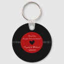 Search for eighty key rings Modern
