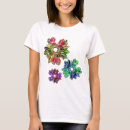 Search for 2d clothing Abstract