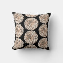Search for black background cushions Pink