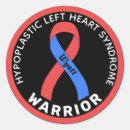Search for syndrome Support