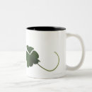 Search for clover leaf mugs Luck