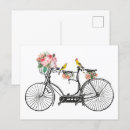 Search for paris decor postcards Antique