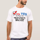 Search for prop tshirts Vote