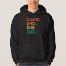 Search for 16th hoodies Birthday