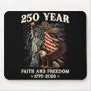 Search for 11 anniversary mousepads 9 11 memorial