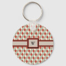Search for argyle key rings Pattern