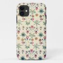 Search for william morris wallpaper iphone cases Floral pattern