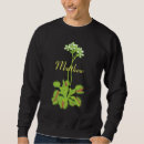 Search for venus flytrap clothing Botany