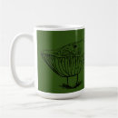 Search for froggy mugs Mushroom