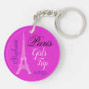 Search for paris key rings Girls trip