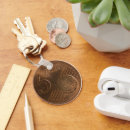 Search for cents key rings Money