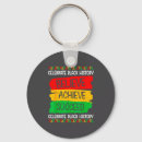 Search for succeed key rings Design