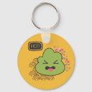 Search for wasabi key rings Sushi
